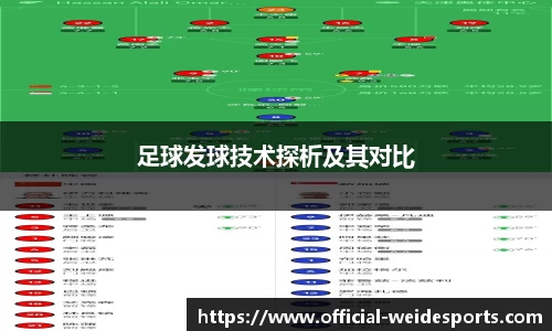 足球发球技术探析及其对比