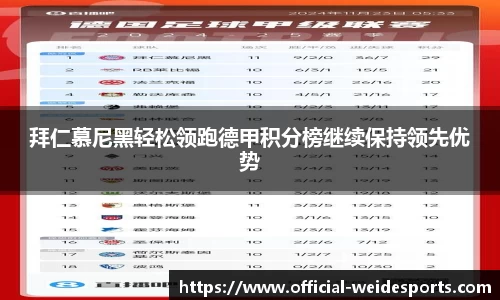 拜仁慕尼黑轻松领跑德甲积分榜继续保持领先优势